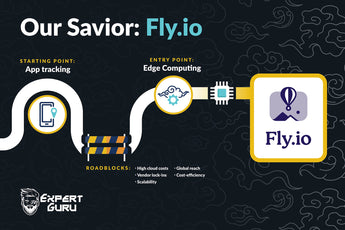 Our Savior: Fly.io