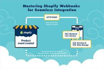 Optimizing Shopify Webhook Performance: ExpertGuru's Best Practices Guide