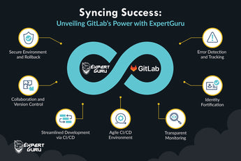 Syncing Success: Unveiling GitLab's Power with ExpertGuru