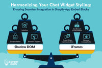 Harmonizing Your Chat Widget Styling: Ensuring Seamless Integration in Shopify App Embed Blocks
